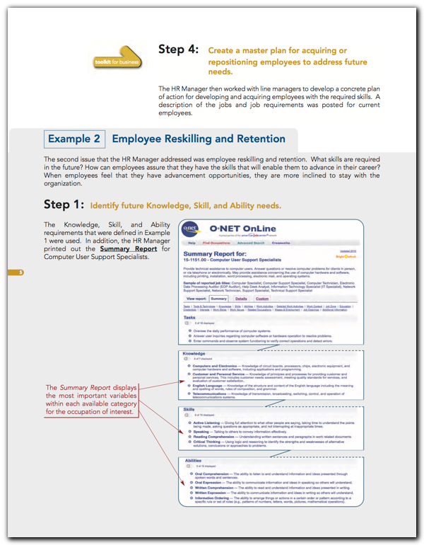Toolkit for Business sample page